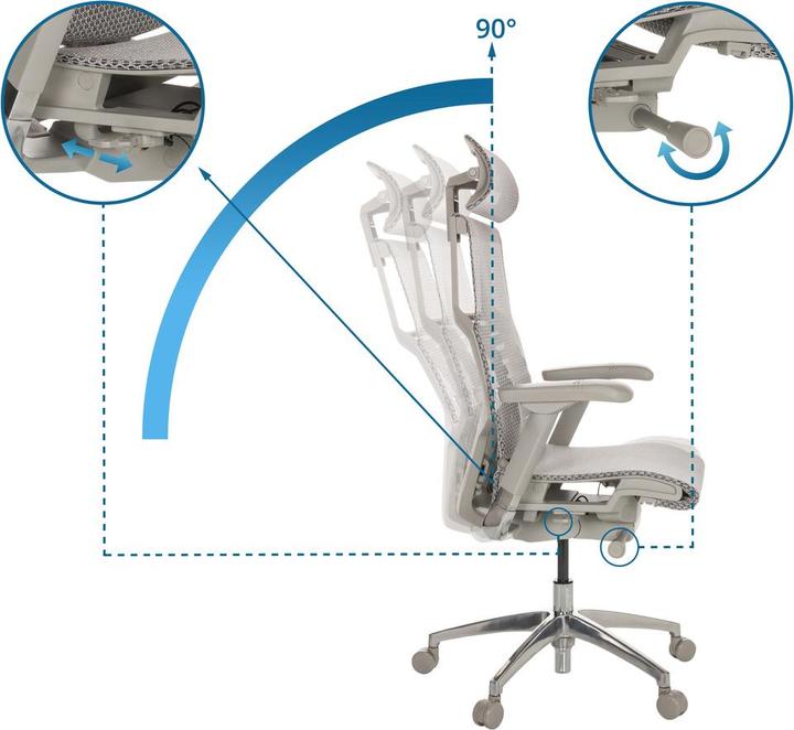 Image du produit Hjh Office Dynafit Ii G