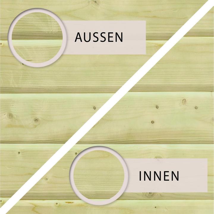 Image du produit Karibu Paroi latérale pour carport simple ou double