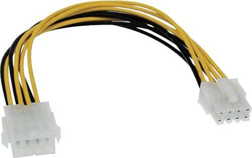 Actual product image InLine Current Extension