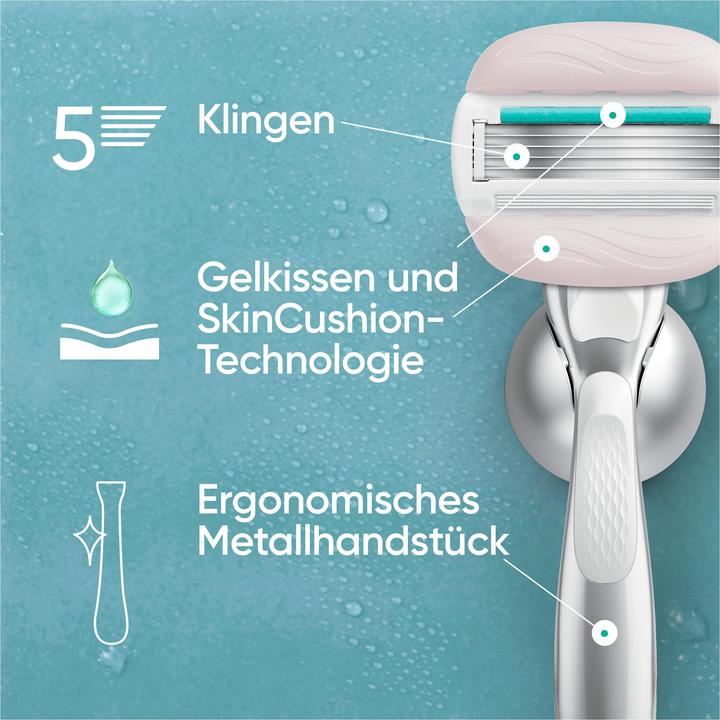 Immagine prodotto Gillette Venus Pro ComfortGlide Sensitive (6 x)