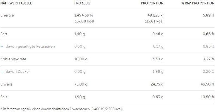 Valori nutrizionali e ingredienti Optimum Nutrition 100% proteine di caseina (Deliziosa Fragola, 1 pz., 924 g)