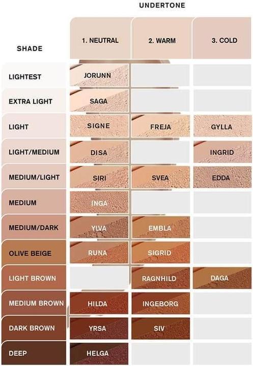 Produktbild IDUN Minerals Liquid foundation Nordic Veil Freja