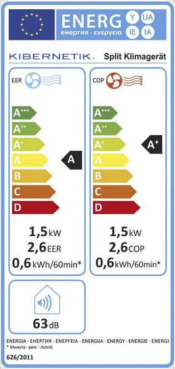 Energie-Label Kibernetik FSP Split Klimagerät 5000BTU (30 m², 5118.21 BTU/h)