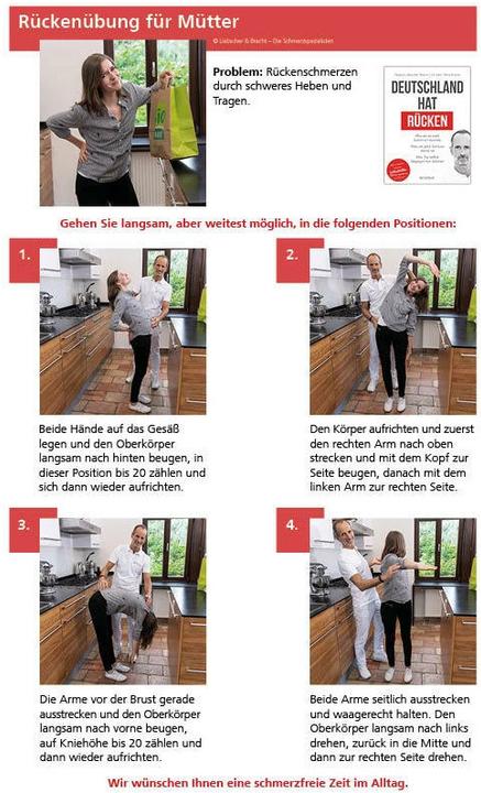 Produktbild Deutschland hat Rücken (Deutsch, Roland Liebscher-Bracht, Petra Bracht, 2018)