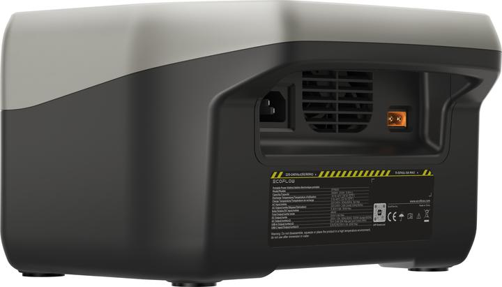 Produktbild EcoFlow River 2 (EU) (256 Wh, 3.50 kg)