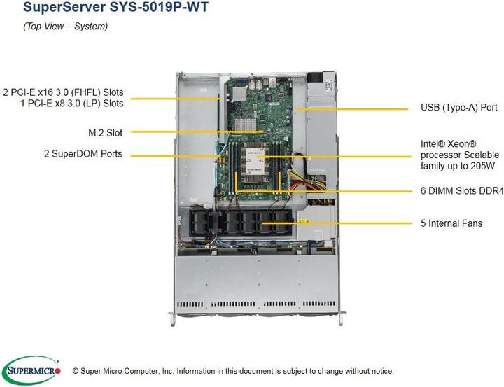 Actual product image Supermicro 5019P-WT: Xeon Scalable