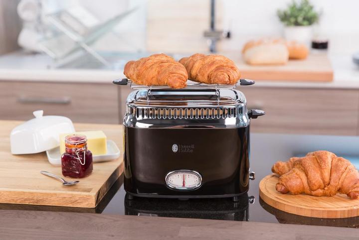 Actual product image Russell Hobbs Retro (EU plug)