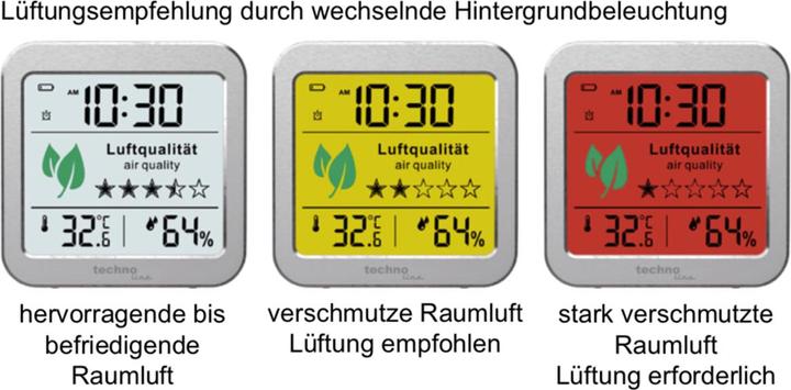 Actual product image Technoline WL 1020