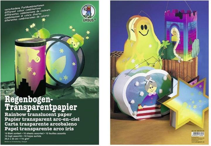 Produktbild Ursus Transparentpapier 115 g/m2 (115 g/m², 10 x, Spezial)