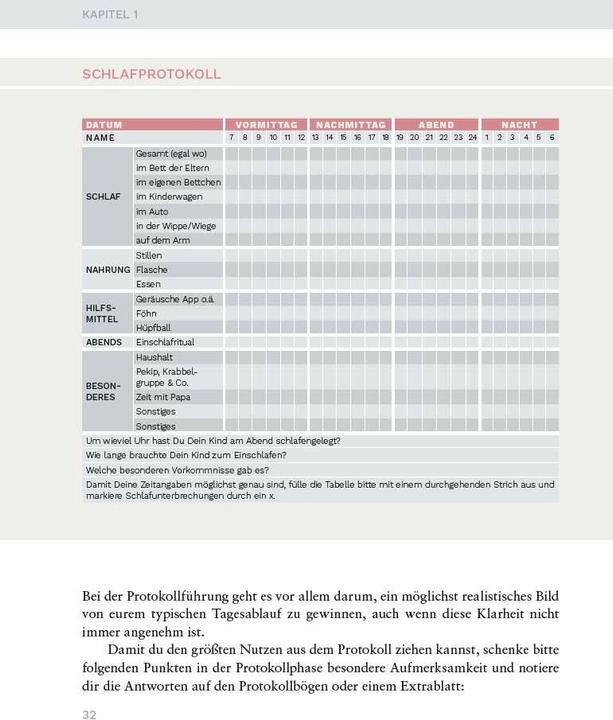 Nutritional values and ingredients Entspannt einschlafen – glücklich aufwachen. Das Schlafcoaching-Buch für Babys und Kleinkinder. (German, Miriam End, 2022)