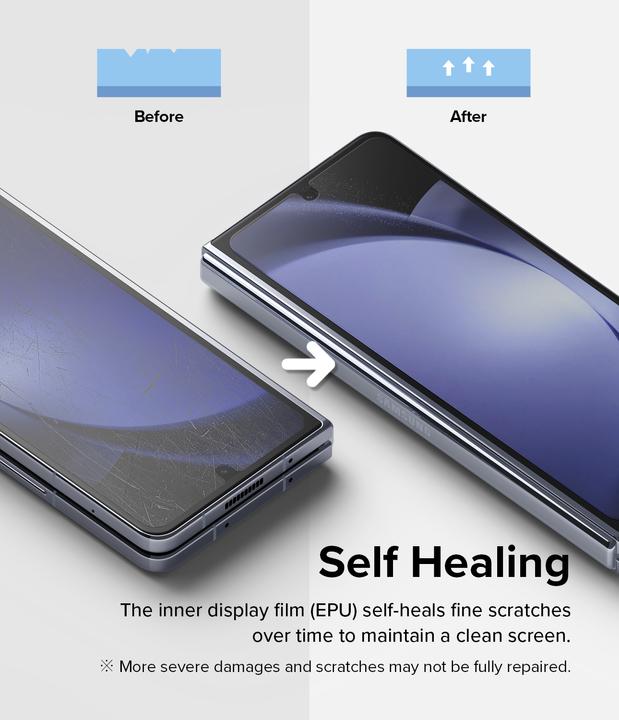 Immagine prodotto Ringke Pellicola protettiva per Galaxy Z Fold 5 DUAL EASY FILM (FRONT 1+ BACK 1) (2 Pezzo/i, Samsung Galaxy Z Fold5)