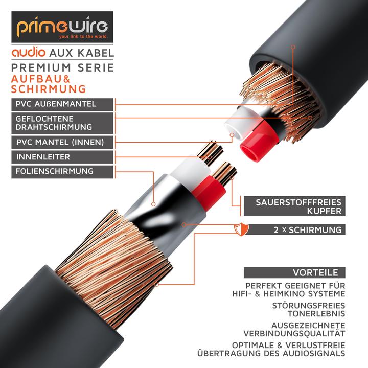 Produktbild Primewire AUX zu 3,5mm Klinke Audio Kabel, HiFi Klinkenkabel für Audiogeräte Premium Series (10 m, 3.5mm Klinke (AUX))