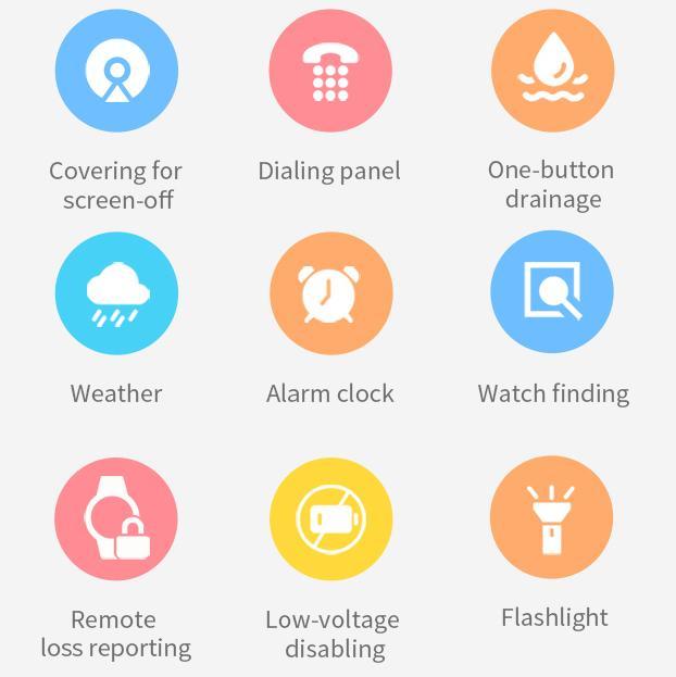 Produktbild Xiaomi Mibro P5 (33.02 mm, 4G)