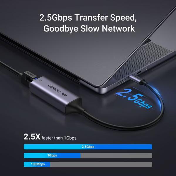 Actual product image Ugreen CM648 (USB-C, RJ45 (1x))