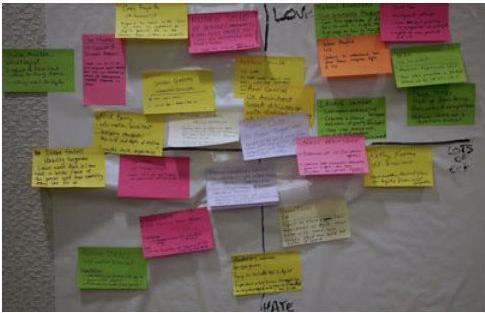 Immagine prodotto Post-it Haftnotzien (127 x 76 mm)