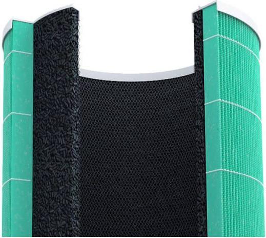 Actual product image Xiaomi Mi Air Purifier Formaldehyde Filter S1 (1 x)