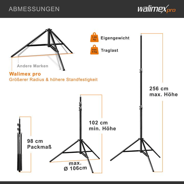 Actual product image Walimex pro 4er Set WT-806 (256 cm, 6 kg)