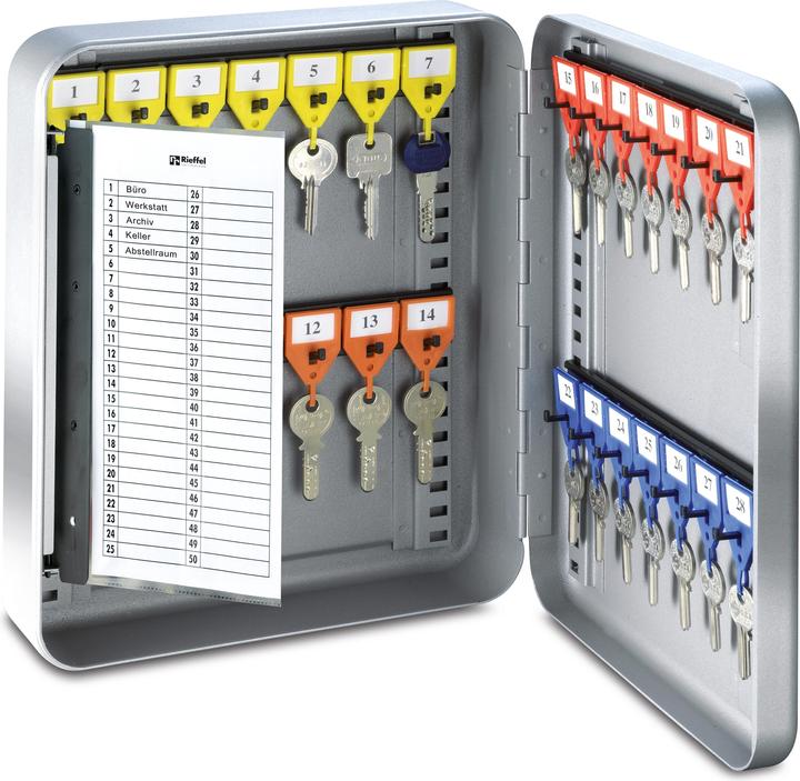 Immagine prodotto Rieffel KyStor cassetta portachiavi KEYBOX KR-15.28 Z