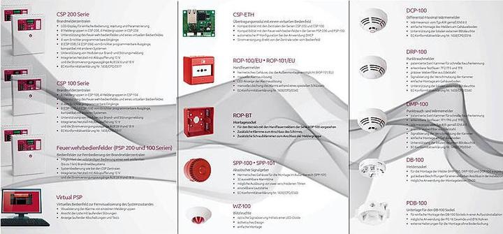 Produktbild Satel CSP-204 Brandmelderzentrale