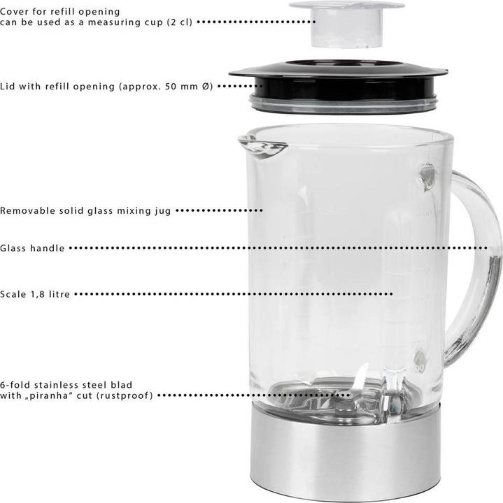 Actual product image Proficook Pc-Um 1006 (1200 W)