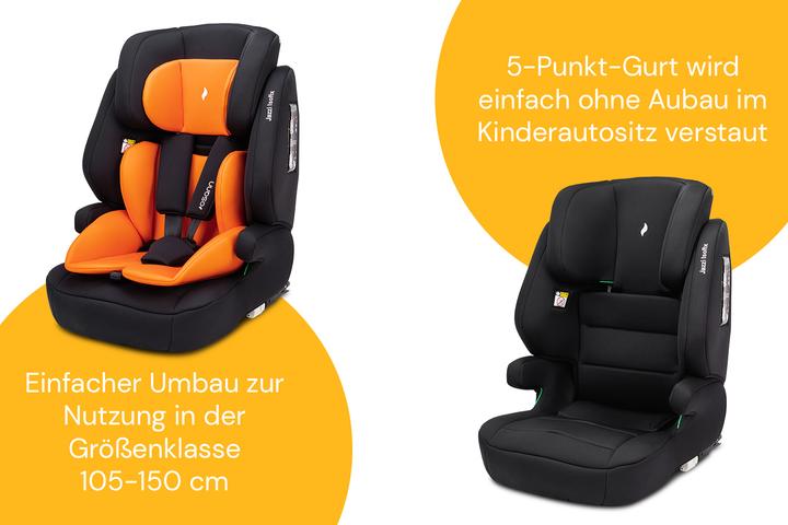 Image du produit Osann Jazzi Isofix (Rehausseur de siège pour enfant, Norme ECE R129/i-Size)