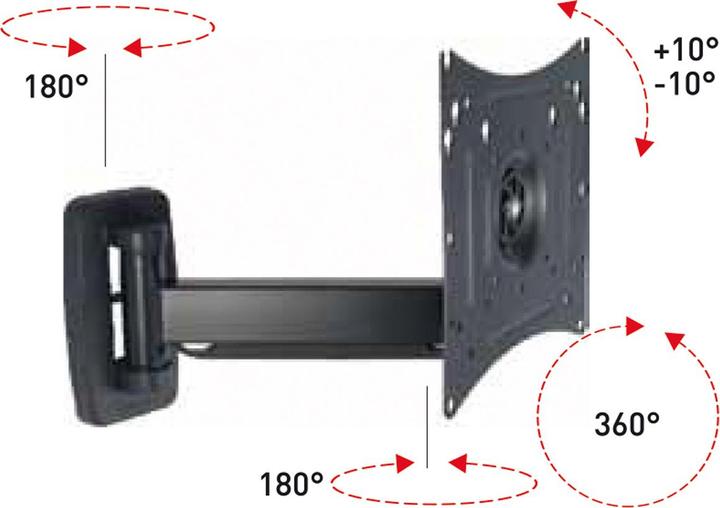 Produktbild Roline LCD/TV-Wandhalterung Extralang 3 Drehpunkte (Wand, 40")