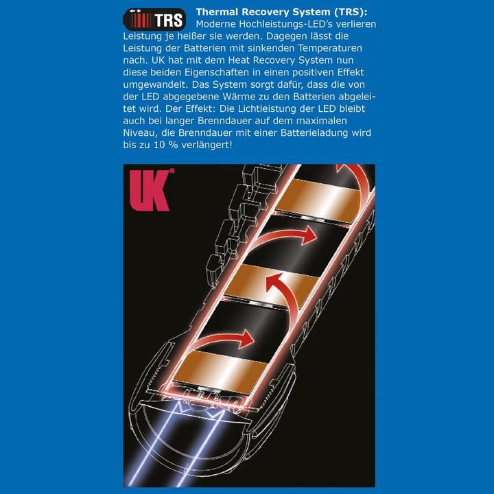 Immagine prodotto UK Zona Ex Torcia: 1 s 4 (15.70 cm, 130 lm)