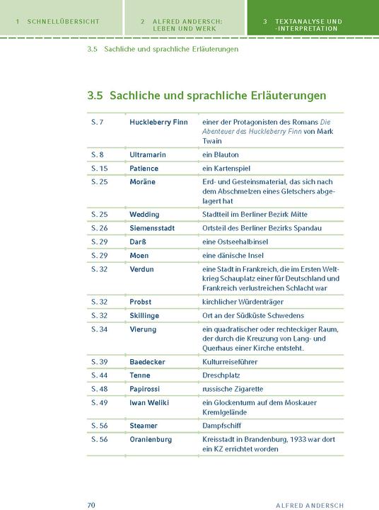 Produktbild Sansibar oder der letzte Grund (Deutsch, Alfred Andersch, 2013)