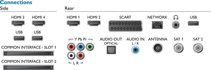 Produktbild Philips 55pus8809 (55", 4K)