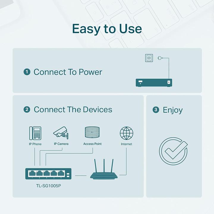 Produktbild TP-Link Tl-Sg1005p (5 Ports)