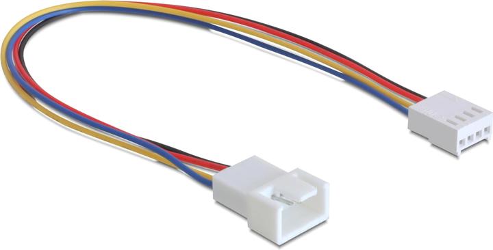 Immagine prodotto Delock Cavo di alimentazione Connettore di alimentazione mini a 4 pin (W)