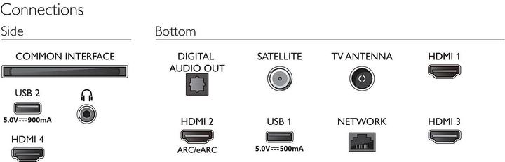 Produktbild Philips 50PUS8508/12 (50", LED, 4K, 2023)