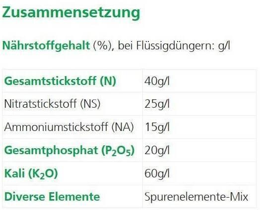 Valeurs nutritives et ingrédients Hauert Engrais pour plantes d'intérieur (1.26 kg, 1 l)