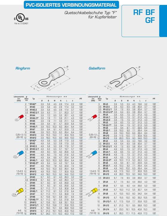 Actual product image Kalitec 50 pieces Cembre BF-M5 ring cable lug insulated M5 blue 1.5-2.5 mm² I Industrial quality