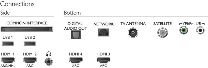 Produktbild Philips 65oled873/12 (65", OLED, 4K, 2018)