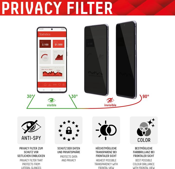 Produktbild Displex Real Glass, Privacy Full Cover Panzerglas (1 Stück, Samsung Galaxy S22 Ultra)