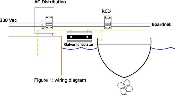 Immagine prodotto Victron Energy Isolatore galvanico VDI-16