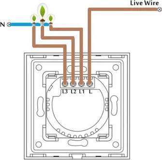 Produktbild Spring Three Gang, One Way Touch Switch, Glass White