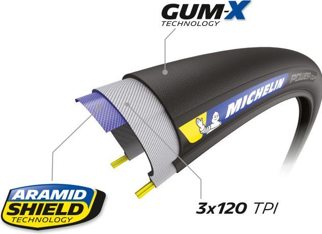Actual product image Michelin Power Cup (28 x 1.00, 25-622)