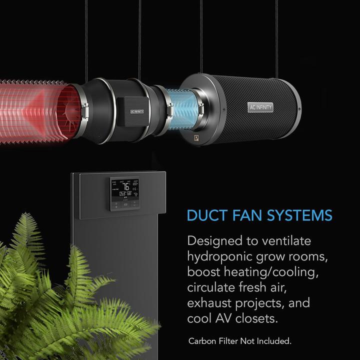 Immagine prodotto AC Infinity Cloudline T6 (32 dB)