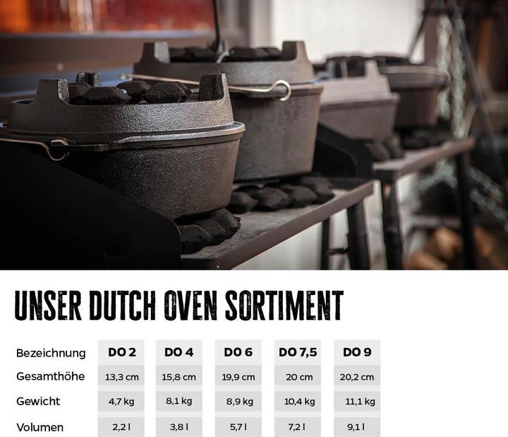 Produktbild Grillfürst Dutch Oven 7,5 flach