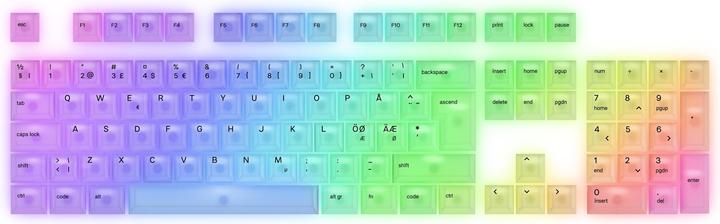 Actual product image Glorious Polychroma V2 RGB Keycaps - Nordic ISO (115pcs) Cherry Profile