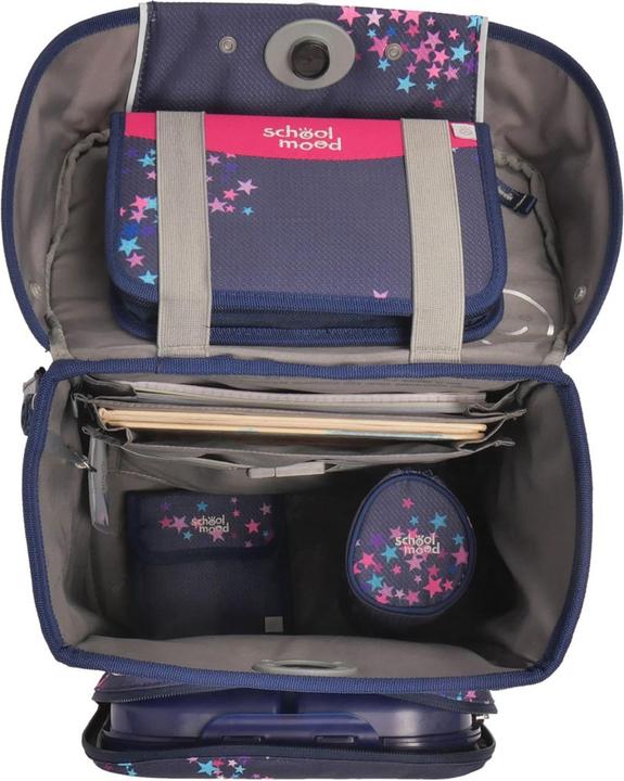 Actual product image School-Mood Champion Maxx Pro Mila 7-piece school bag set (22 l)