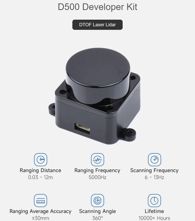 Immagine prodotto WaveShare Sensore lidar D500 12m 360 gradi UART / USB