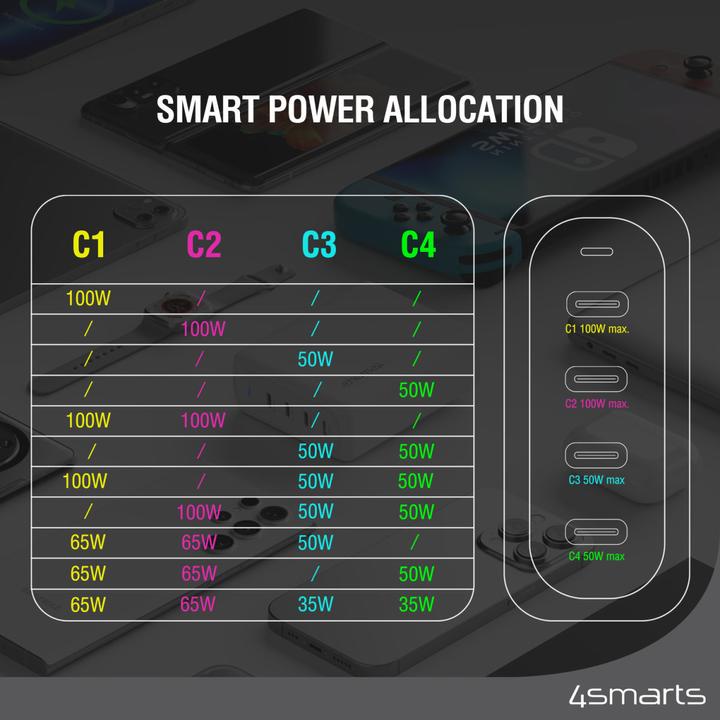 Image du produit 4smarts Flex Pro (200 W)