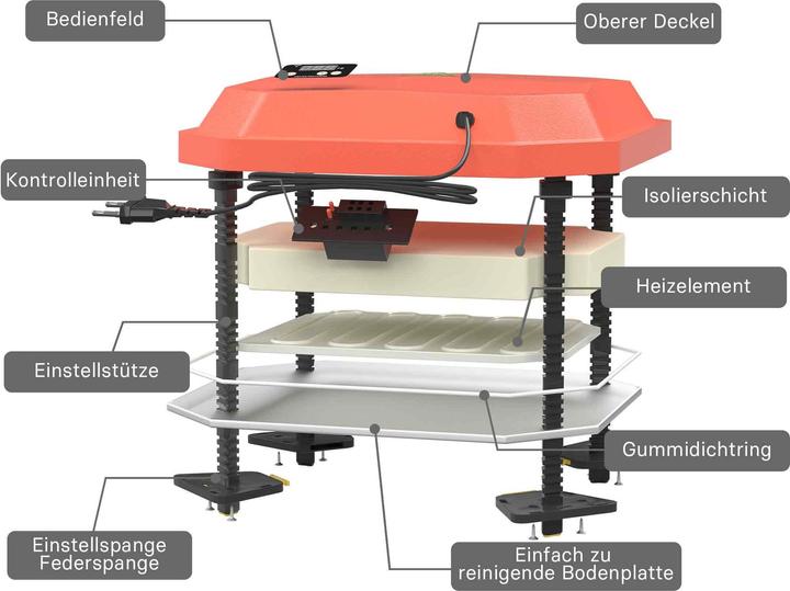 Produktbild Fudajo Küken-Wärmeplatte (30 W)