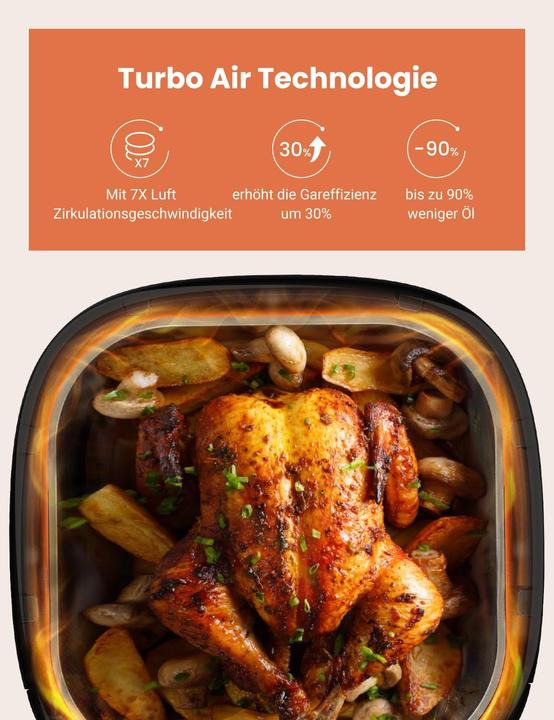 Image du produit Proscenic Friteuse à air chaud XXL