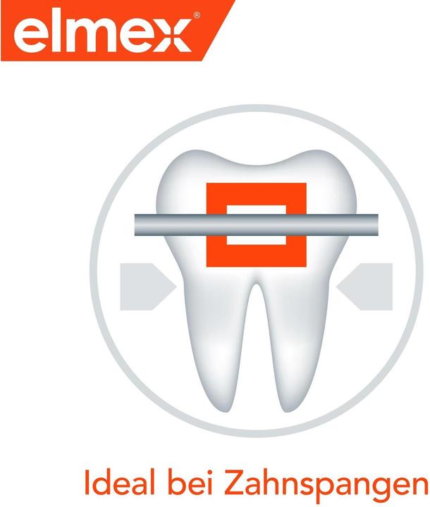 Actual product image Elmex Caries Protection (400 ml, Mouthwash)