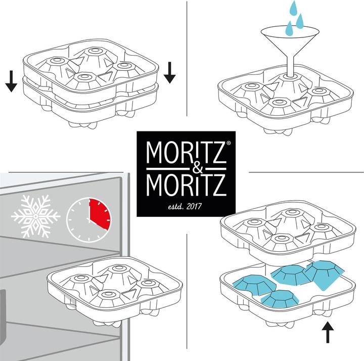 Actual product image Moritz & Moritz Ice Cube Mould Set