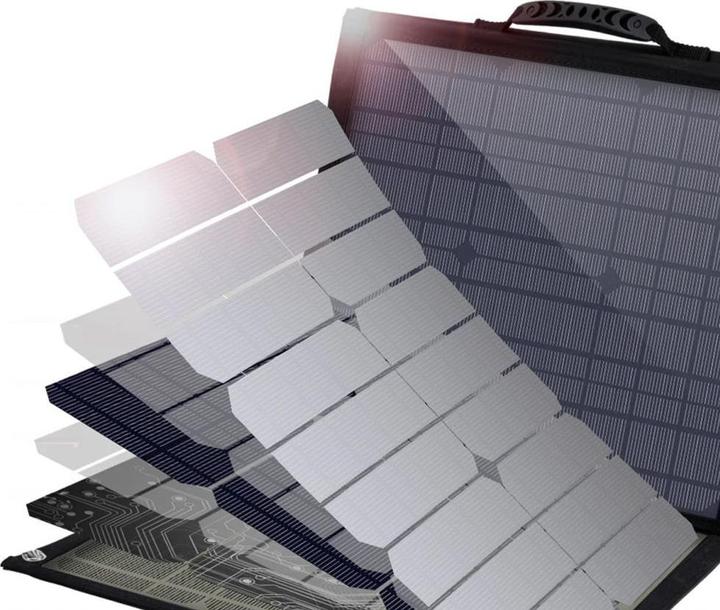Actual product image Choetech Solar charger SC009-V2 (100 W, 4 kg)